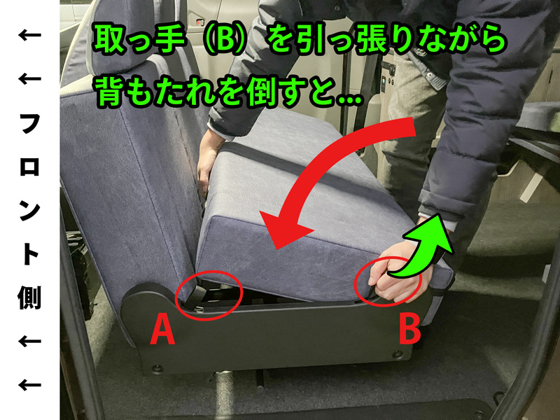 シートレイアウト変更方法2 取っ手Bを引っ張りながら背もたれを倒す
